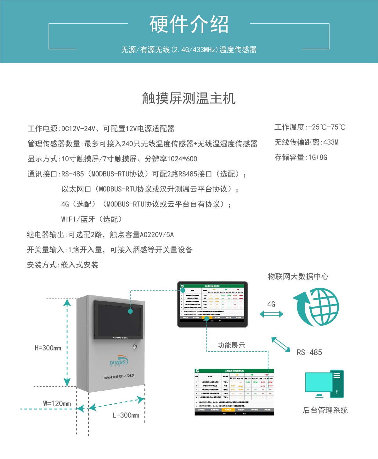 产品主图测温主机-泰诺-28.jpg
